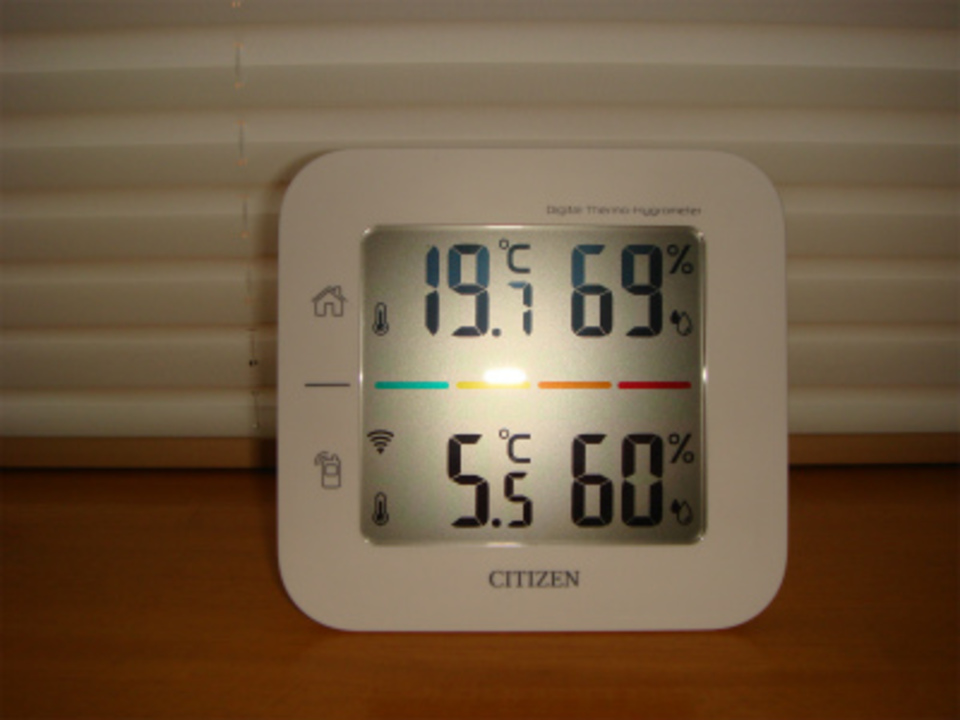 今朝の外気温と室温（仮住まいにて）①